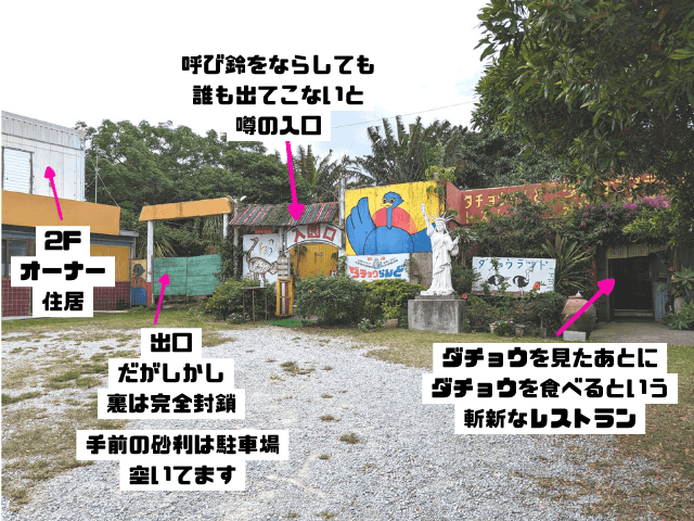 沖縄県国頭郡今帰仁村にある「だちょうランド沖縄」の外観画像。だちょうランドの不思議なところを指摘している。
