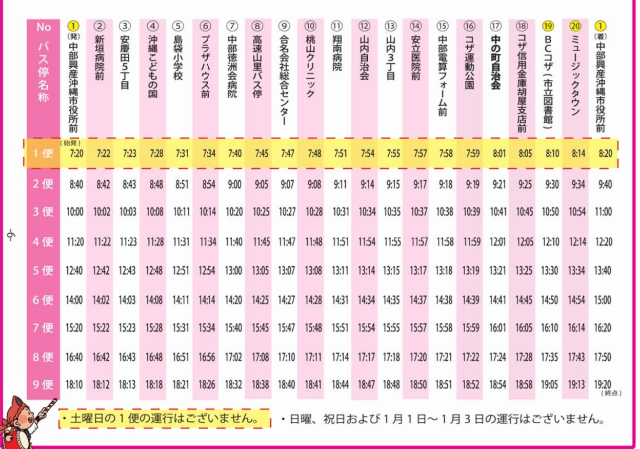 沖縄市循環バスの西部ルート時刻表